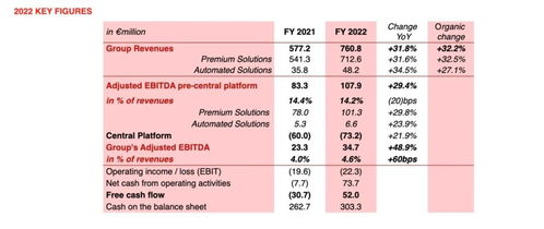 音樂(lè)產(chǎn)業(yè)變局 唱片公司裁員與版權(quán)代理繁榮背后的邏輯